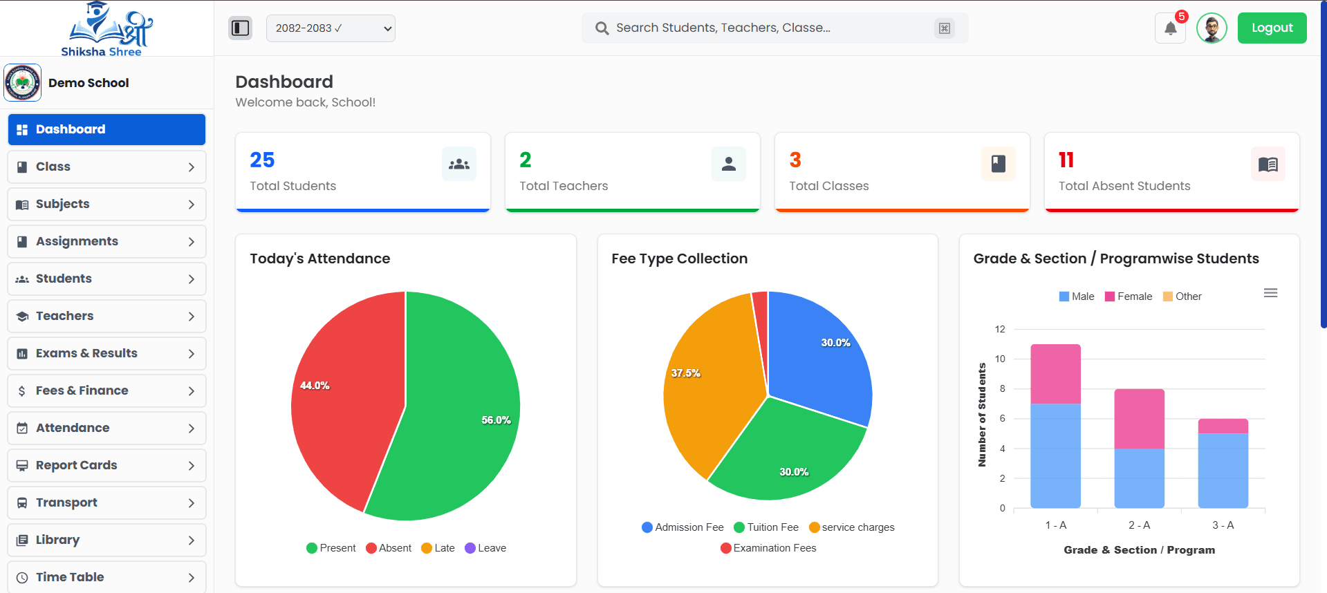 Adv SchoolMS dashboard